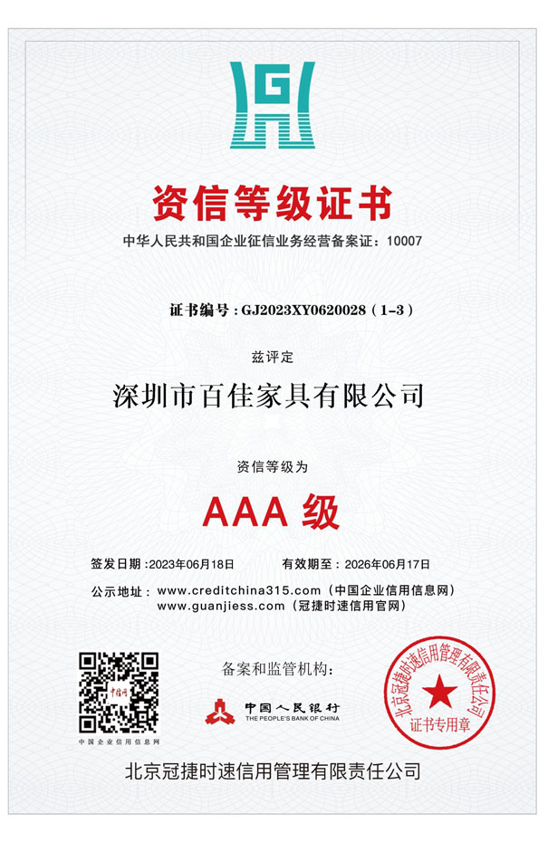  Credit rating certificate